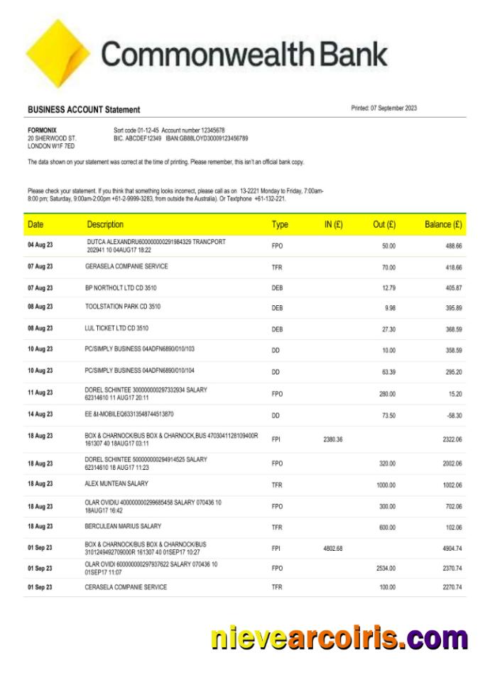 Commonwealth Bank enterprise account statement